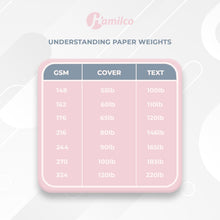 Hamilco Bright White Cardstock Cards: 100-Pack 5 1/2" x 8 1/2" (Half Sheet Size) Printable Blank Cards Set| 80lb Cover| Make Your Own Invitation/Greeting Cards (100 Pack) Bright