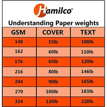 Hamilco White Cardstock Thick Paper - 5 1/2 x 8 1/2" Blank Index Flash Note & Post Cards with Envelopes - Greeting Invitations – Heavy weight 80 lb Card Stock for Printer - 100 Pack (Bright)