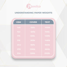 Hamilco Cream Colored Cardstock Thick Paper - Blank Index Flash Note & Post Cards - Greeting Invitations Stationary - Flat 5 X 7" Heavy Weight 80 lb Card Stock for Printer – 100 Pack