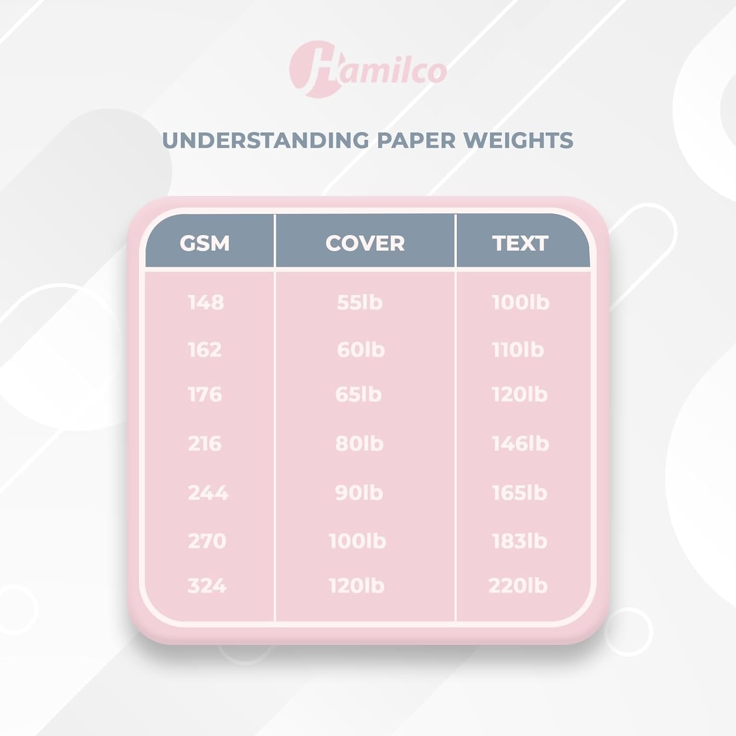 Hamilco 6x6 Black Cardstock Paper 65 lb Cover Card Stock 100 Pack