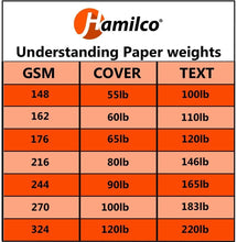 Hamilco Card Stock Folded Blank Cards with Envelopes 5x7 - Scored White Cardstock Paper 80lb Cover - 100 Pack