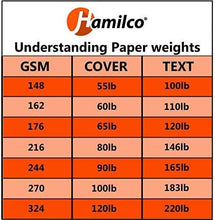 Hamilco White Cardstock Thick Paper - Blank Index Flash Note & Post Cards - Greeting Invitations Stationery Flat 4 X 6 Heavy Weight 100 lb Card Stock for Printer (100 Pack - with Envelopes)