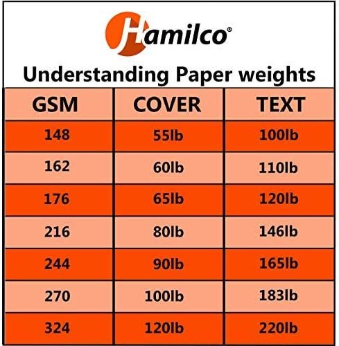 Hamilco White Cardstock Thick Paper - Blank Index Flash Note & Post Cards - Greeting Invitations Stationery Flat 4 X 6 Heavy Weight 100 lb Card Stock for Printer (100 Pack - with Envelopes) - Hamilco.com