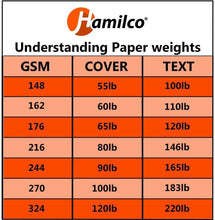 Hamilco Colored Scrapbook Cardstock Paper 12x12 Card Stock Paper 65 lb Cover 25 Pack (Punch Red)