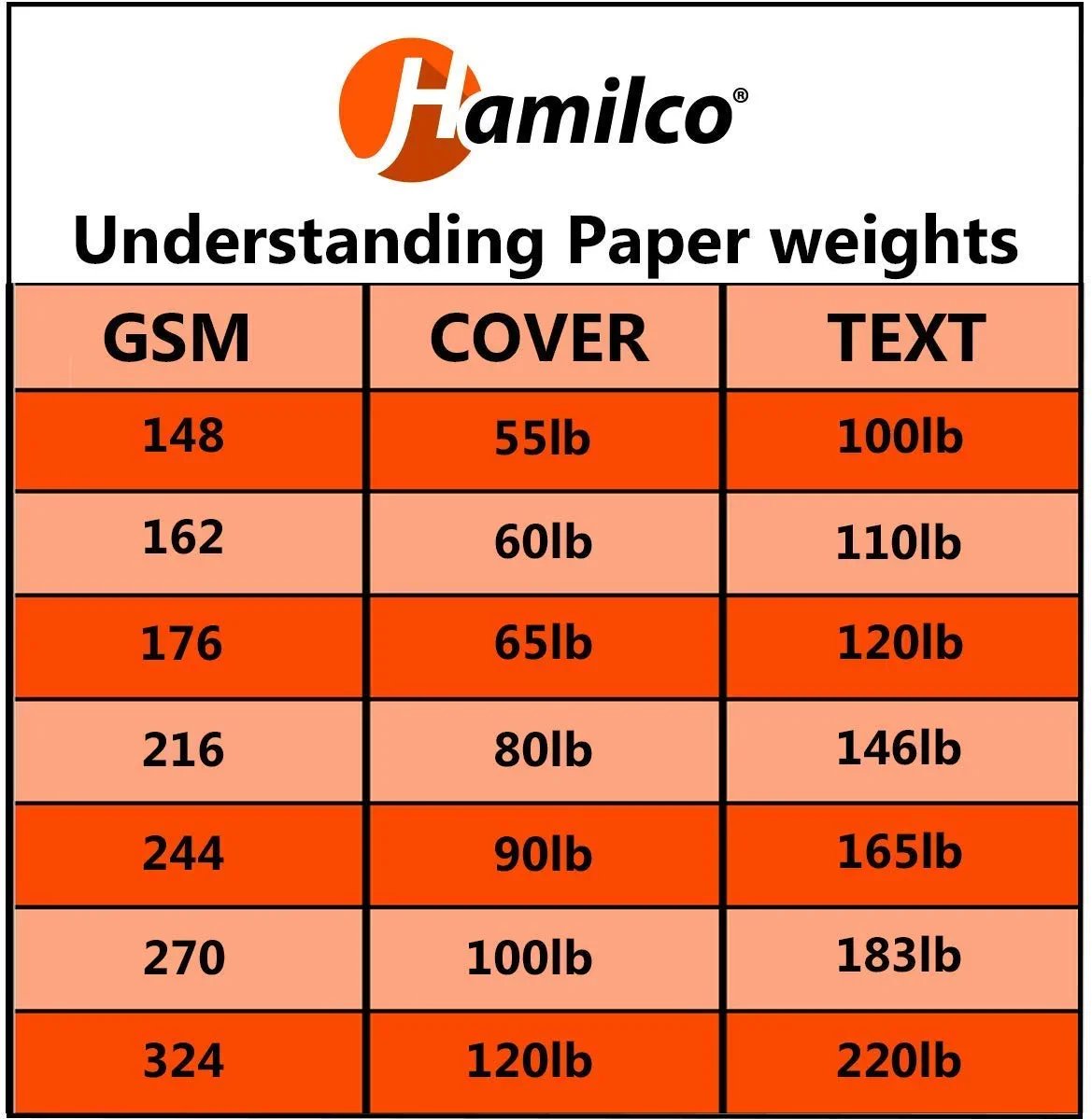 Hamilco Colored Cardstock Paper 11" x 17" Soft Purple Color Card Stock Paper 50 Pack
